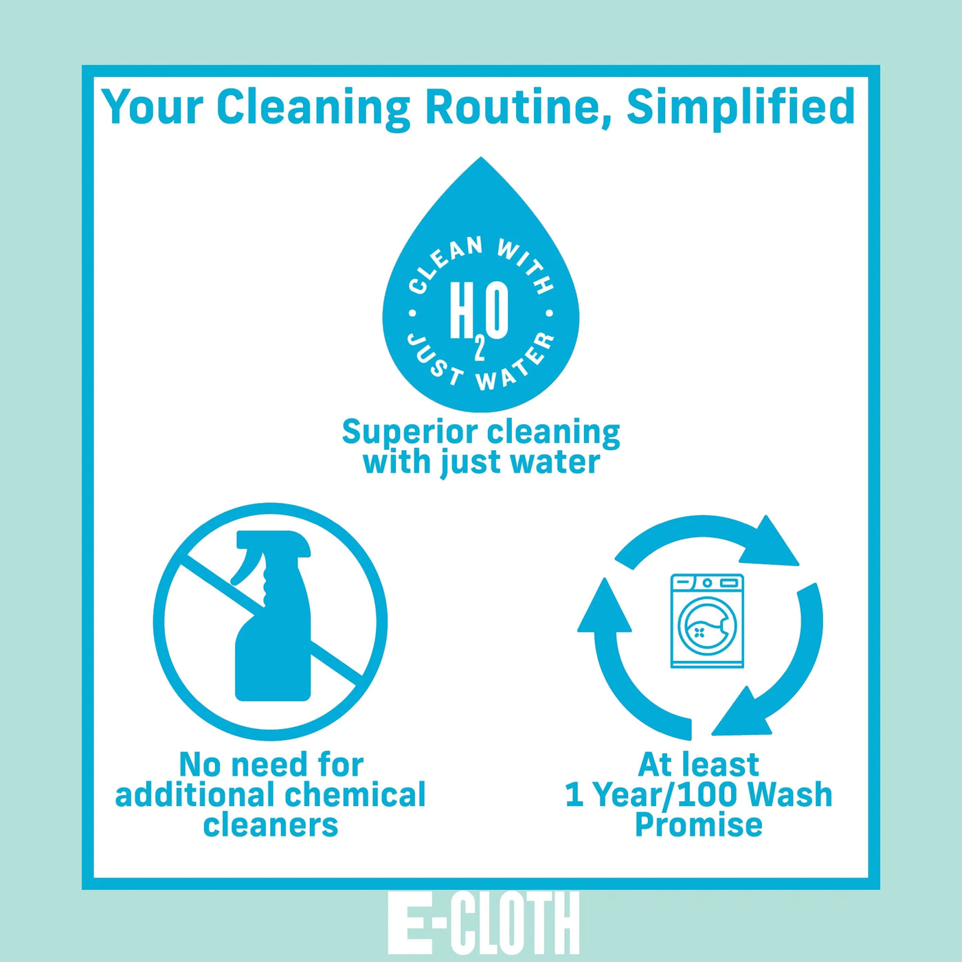 Granite & Stone Cleaning Kit Contains Effective Streak-Free Microfiber Cleaner for Countertops, 2 Cloth Set