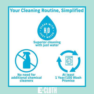 Granite & Stone Cleaning Kit Contains Effective Streak-Free Microfiber Cleaner for Countertops, 2 Cloth Set